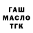 Бутират буратино Alex Fernandez